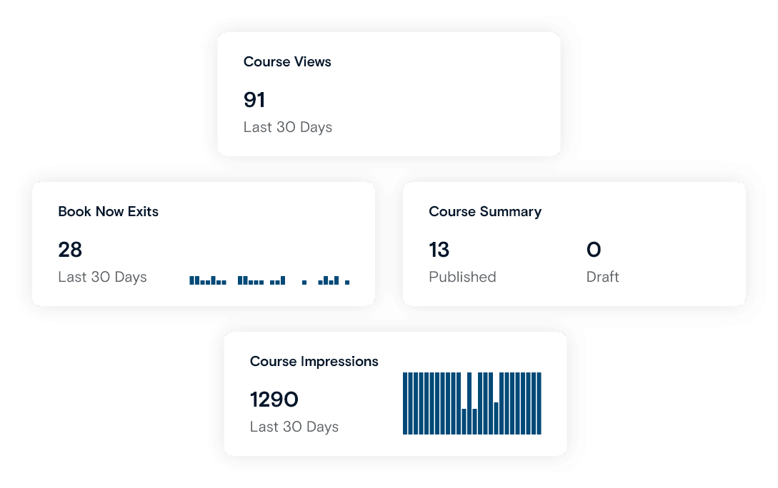 med-cpd-Advanced Analytics Med CPD | Education Providers